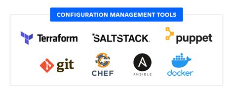 Configuration Management Tools Comparison 的图像结果