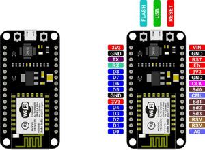 Super Debug ESP8266 Nodemcu Esp8266 Lua Amica Wifi Internet of Things ...