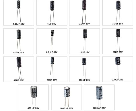 SunRobotics Capacitor Kit 200 Pieces with 15 Values Metal Electrolytic ...