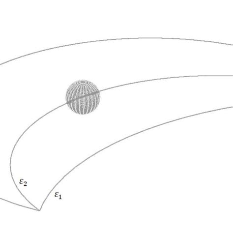 Image result for Dislocation Line