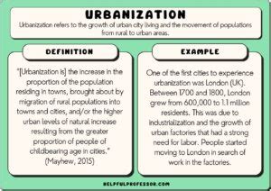 Examples of Urbanization 的图像结果