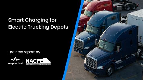 Image result for Static vs Dynamic Load