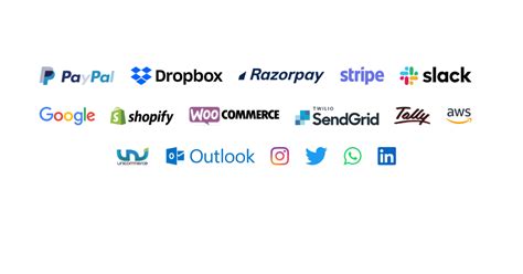 ERPNext | Dexciss Technology