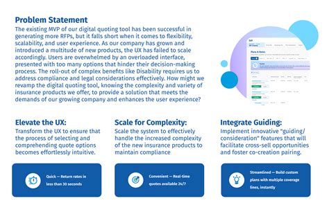 Insurance Quoting Platform 的图像结果