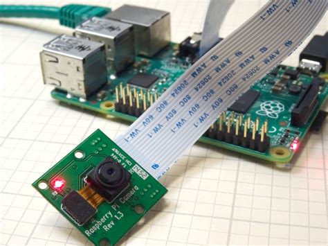 Image result for Raspberry Pi IP Camera