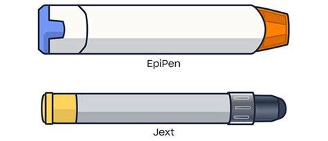 How to Use Autoinjector 的图像结果