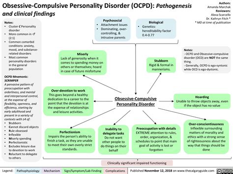 Ocd Personality Disorder