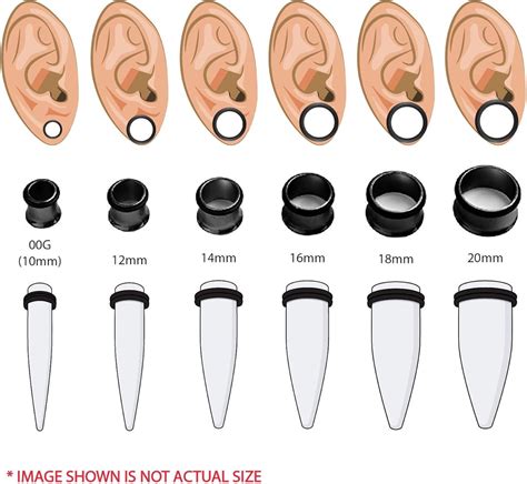 Ear Stretching 101 Sizing