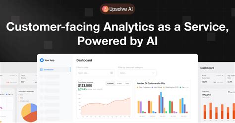 Image result for Create Interactive Performance Dashboard
