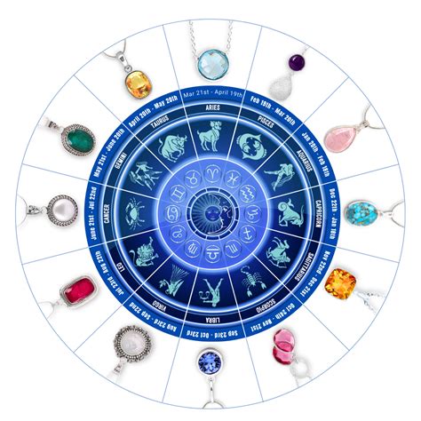 Significance of Birthstone Jewellery – ChimeraLifestyle