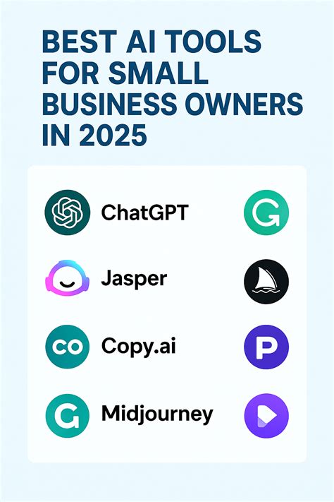 Best AI Tools for Small Business Owners in 2025