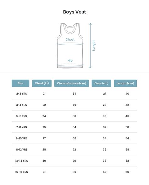Size Chart - Boys Vest – CharmnCherish