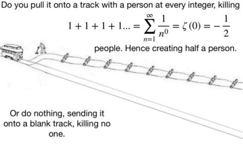 Image result for Trolley Problem Humor