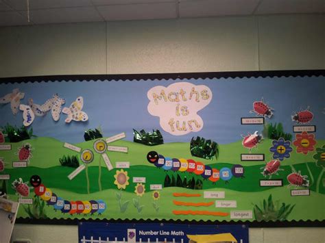 Access Primary Resources - Early Years, Pre-Primary, Primary Classes ...