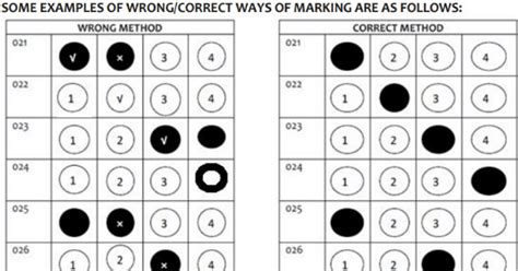 NEET 2026 OMR Sheet: Release Date, Download Link, Steps to Challenge ...