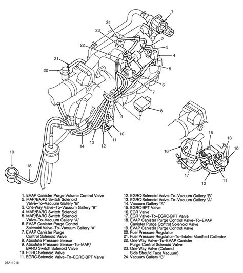 Exploring the Detailed Parts Diagram of a 1997 Nissan Sentra