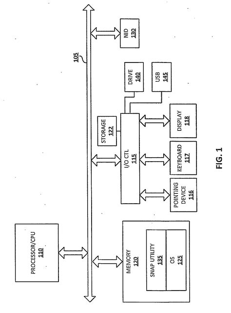 Image result for Object Pattern Detection Example