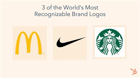 What Are Brand Identity Elements? - Blog