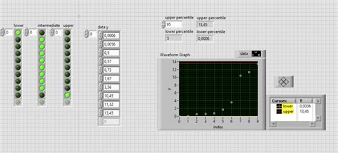 Image result for JavaScript Find Lowest Value in Array