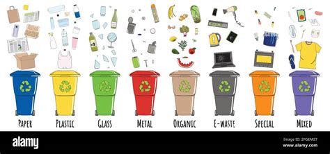 Waste Management Trash Cans 的图像结果