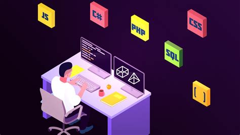 Image result for Programming Blocking