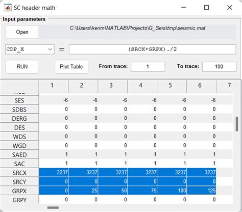 Image result for Math Function in C++ Header