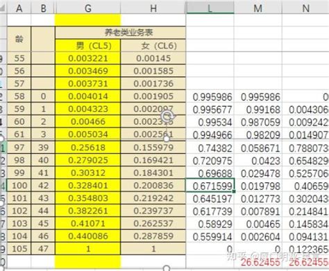 PPT - 第 6 章 Excel 在项目投资决策中的应用 PowerPoint Presentation - ID:5656594