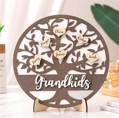 Amazon.com: Gifts for Grandma from Grandkids, Personalized Grandparents ...