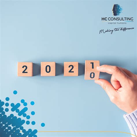 Blog • HC CONSULTING