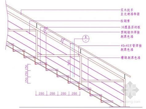 设计楼梯要记住这几个尺寸 - 知乎