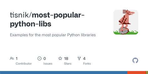 Most Popular Python Libraries Pytorch 的图像结果