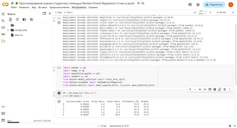 🌳 Прогнозирование оценок студентов с помощью Random Forest Regression ...