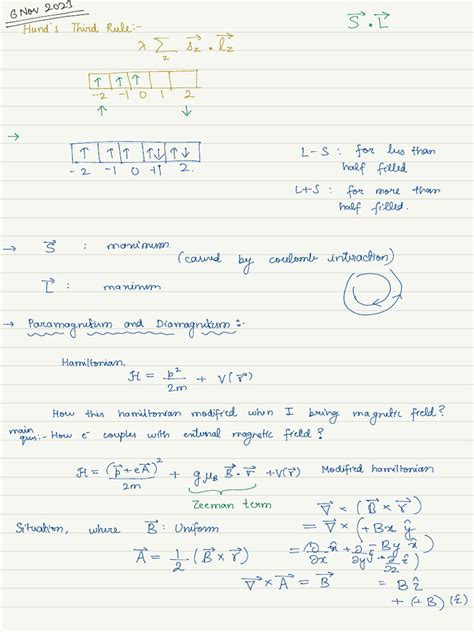 Solid State Physics Theory Basic 的图像结果