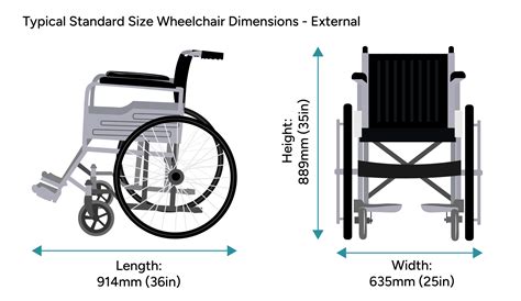 Wheelchair Sizes Wheelchair Dimensions | Average Width, Height