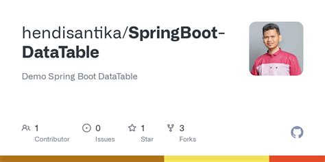 Image result for Java Spring Boot DataTable