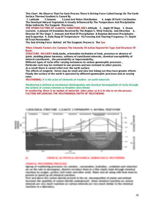 Geomorphic Process Textbook 的图像结果