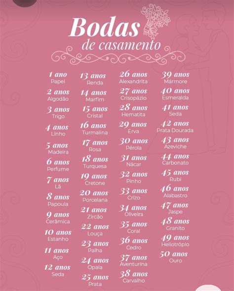 Spanish Wedding Vows Poster