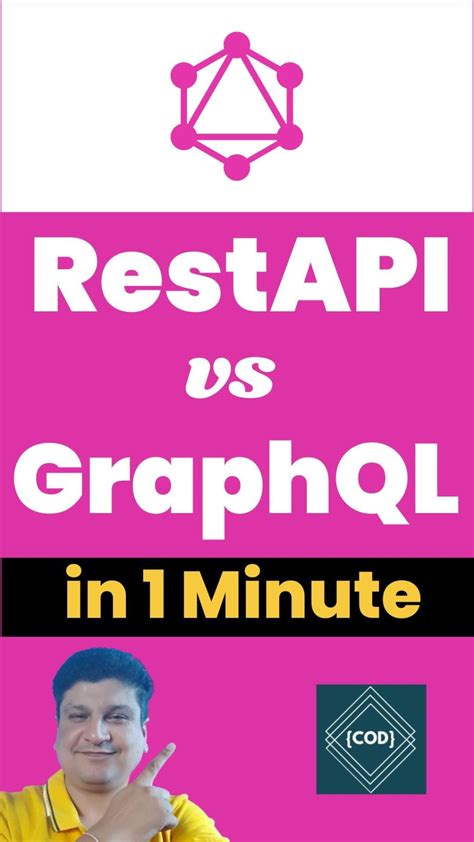 Image result for Difference Between Graphql and API