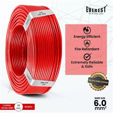 House Wiring Cables - PVC Insulated Electrical Wire Manufacturer from ...
