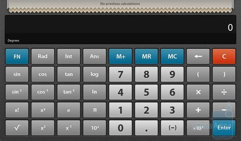 Calculator Algorithm 的图像结果