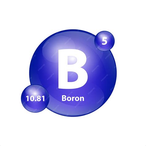 Boron Symbol On Periodic Table