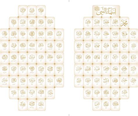 Image result for Muhammad 99 Names