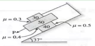 The three flat blacks in the figure are positioned on the `37% ...