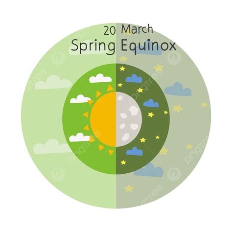 Spring Equinox Vector, Spring Equinox, Vector, Equinox PNG and Vector with Transparent ...