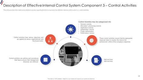 Internal Control System Tutorial Handouts 的图像结果