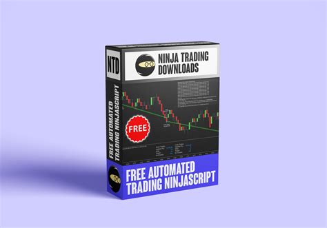 Image result for Script NinjaTrader