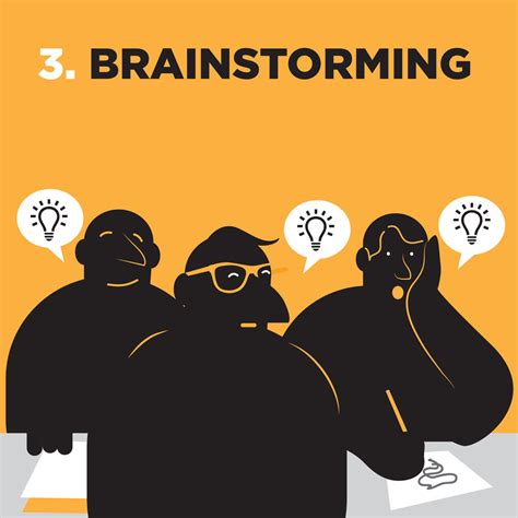 Image result for Design Process Steps