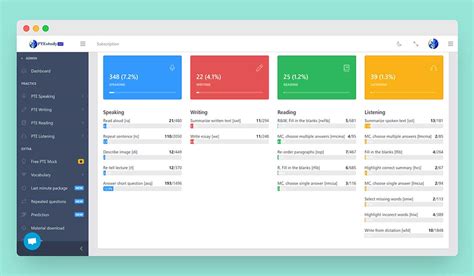 Image result for Pte Practice Free