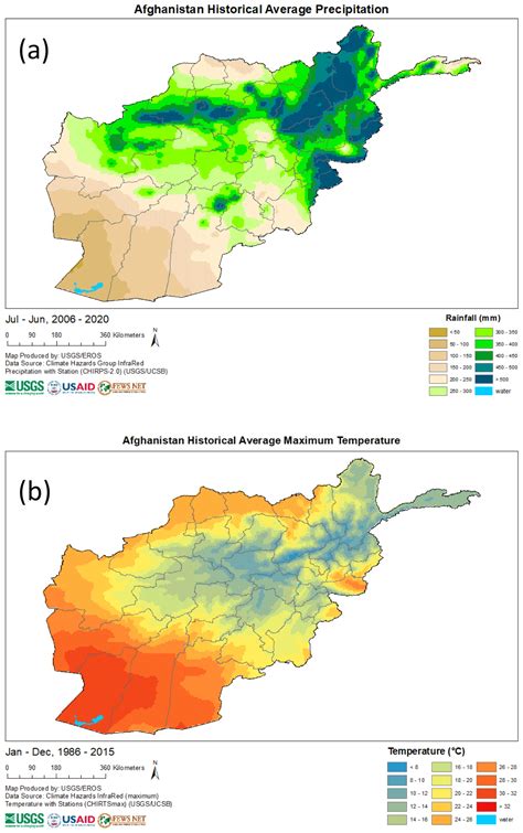 Afghanistan Climate And Weather