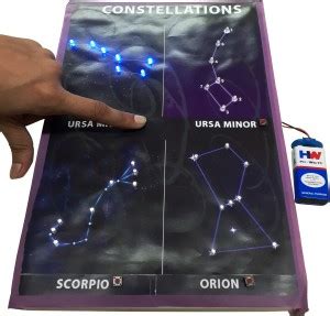 MELODY's Constellation of Stars Working Model for Geography Showing ...